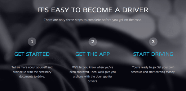 Uber-driver-application-signup