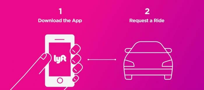 Lyft Promo Codes for New Users 2017 List