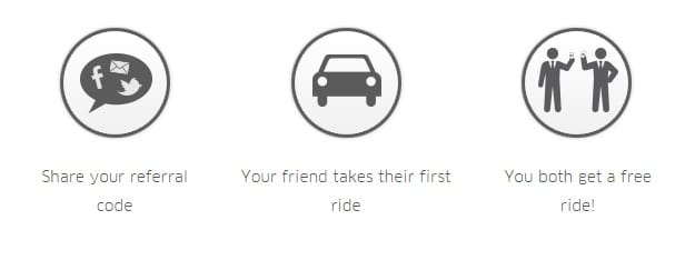 how-to-refer-a-friend-to-uber